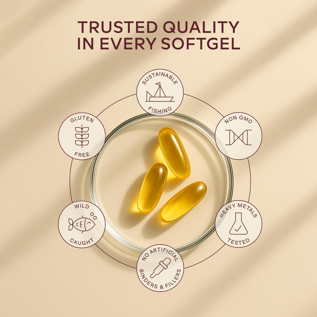 Aavalabs Omega 3 Fish Oil 2000mg per Daily dose (2 softgels) - 1000mg EPA + 500 mg DHA per dose - High Strength Omega 3 Fatty Acids Supplements - Molecularly Distilled - 120 Capsules - 60 Days Supply - BBE 03/2028