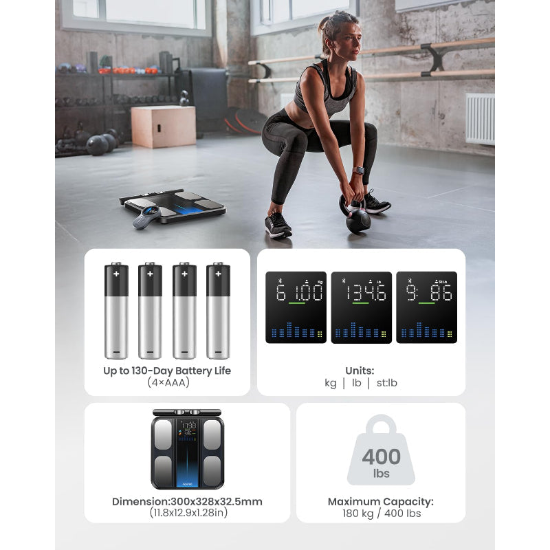 RENPHO Smart Scale 8 Electrode BMI Body Fat Muscle Mass Tracking App Analyzer 3D - Like New RENPHO