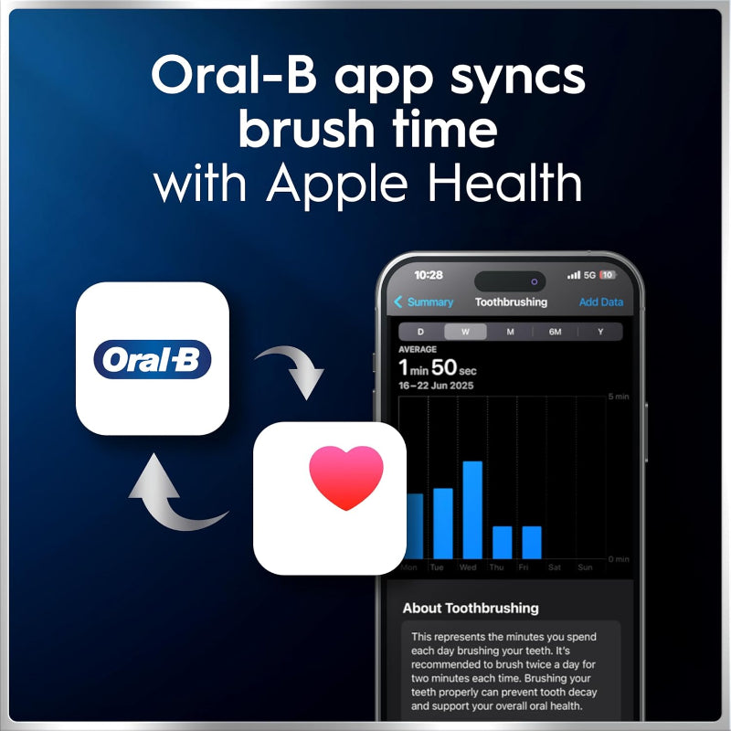 Oral-B iO6 Electric Toothbrush Grey Opal 5 Modes Whitening Travel Case Adult Rechargeable Toothbrush 2 Pin Plug - New Oral-B