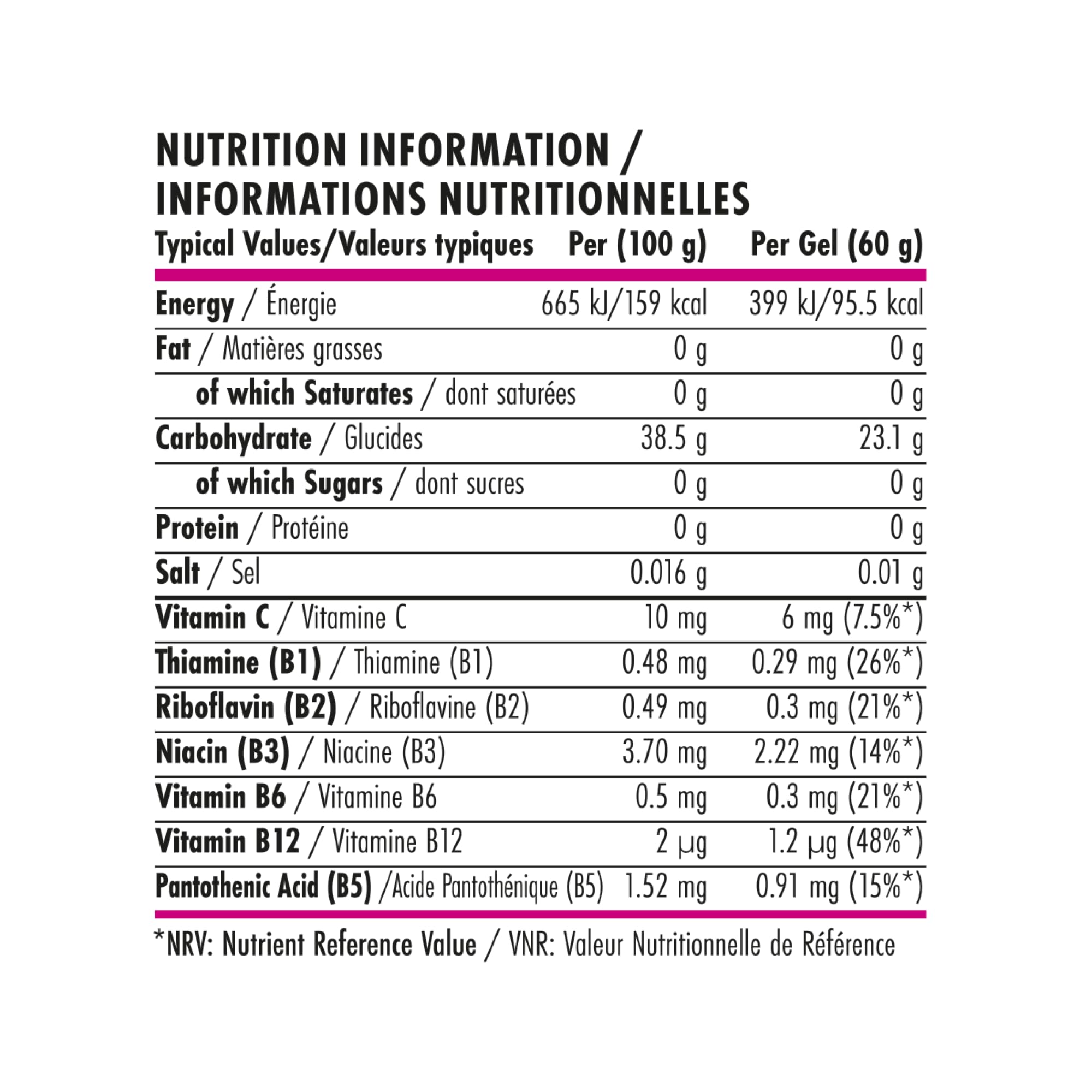 Applied Nutrition BodyFuel Energy Gel - Fast Energy Gels, Fuel for Sport, with Carbs, Sugar Free (Box 20 Units x 60g) (Berry Blast) - BBE 08/2027
