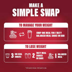 SlimFast Banana Meal Replacement Shake High Protein Weight Loss 584g Best Before: April 2026 - New Slimfast