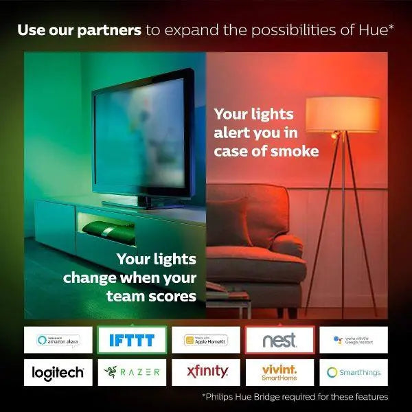 Philips Hue White And Colour Ambiance E14 Candle Single Bulb Philips