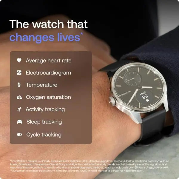 Withings ScanWatch 2 38mm Smartwatch With ECG White - New Withings