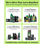 Incognito Insect Repellent Spray 100ml Natural DEET Free Mosquito Tick Protection - New Incognito