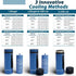 4ALLFAMILY Explorer 7 Pen Insulin Cooler Travel Case with USB Charge 72 Hours - Refurbished 4ALLFAMILY