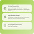Yubico YubiKey 5 NFC Two Factor Authentication Security KeyFits USB-A x2 - New Yubico