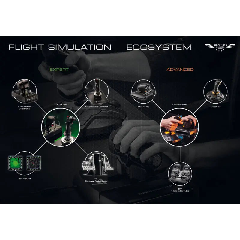 Thrustmaster TWCS Throttle – Precision Throttle Controller for PC with S.M.A.R.T Technology | Ergonomic Design, Smooth Sliding Motion & Customisable Controls - New Thrustmaster