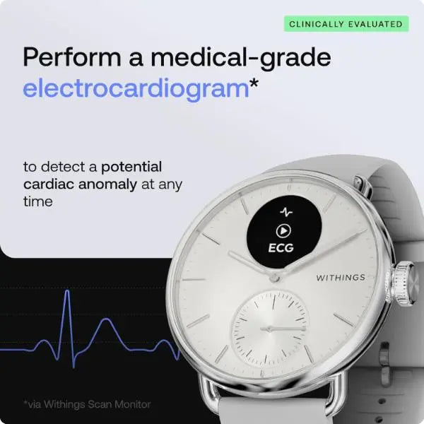 Withings ScanWatch 2 38mm Smartwatch With ECG White - New Withings