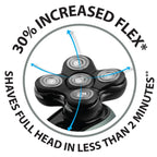 Remington RX7 Electric Head Shaver for Bald Men (Cordless, 60-Min Usage, USB, 5 Cutting Heads Skin Close Results (0.2mm), Turbo, Wet & Dry, Easy Clean, Waterproof, Pop-up Trimmer, Travel Pouch) XR1600 - Damaged Box Remington