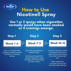 Nicotinell Nicotine Mouthspray 1mg, Fresh Mint Flavour (2 x 150 Sprays), Quit Smoking or Vaping Aid � Fast Craving Relief in 30 Seconds, Lasts up to 2 Hours - BBE 09/2027 Nicotinell