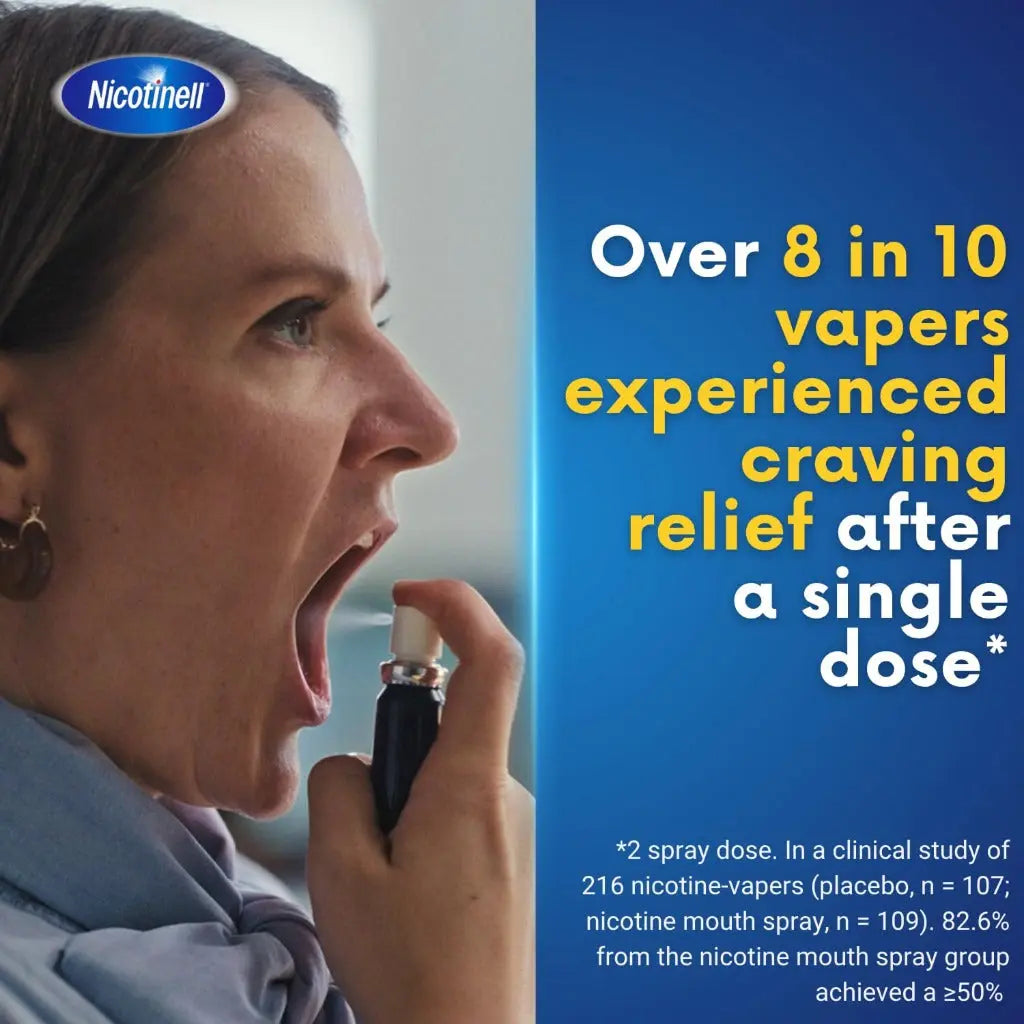 Nicotinell Nicotine Mouthspray 1mg, Fresh Mint Flavour (2 x 150 Sprays), Quit Smoking or Vaping Aid � Fast Craving Relief in 30 Seconds, Lasts up to 2 Hours - BBE 09/2027 Nicotinell
