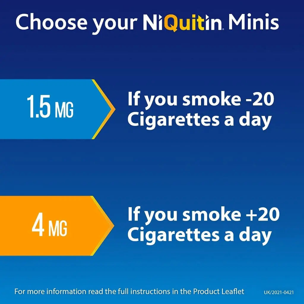NiQuitin 4mg Minis Mint Lozenges - Mint Flavour (5 x Pack of 20 Minis Nicotine Lozenges) - On The Go Oral Stop Smoking and Vaping Aid - Pocket Sized Containers - BBE 11/2027 NiQuitin