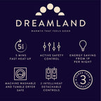 Dreamland Cosy Dreamer Electric Blanket - Heated Underblanket with Italian Cotton, Intelliheat Technology, 6 Heat Settings, Overheat Protection & Machine Washable, 160 x 152cm - King Size - Very Good Dreamland