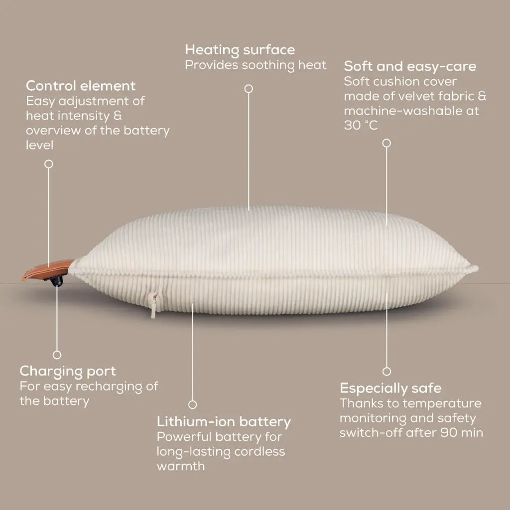 Beurer Heaty Heat pad, Cordless Heat pad with Battery, Heating pad with Automatic Switch-Off Function and 3 Temperature Settings, with Fast Heating, Soft Corded Fabric, White - Damaged Box Beurer