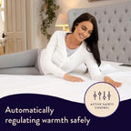 Dreamland Sleep Tight Electric Blanket - Affordable Premium Heated Fitted Underblanket with 6 Heat Settings, Fast Heat Up, Overheat Protection & Machine Washable, Timer, 150 x 120cm - Double Size Dreamland