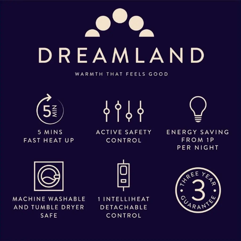 Dreamland Sleep Tight Electric Blanket - Affordable Premium Heated Fitted Underblanket with 6 Heat Settings, Fast Heat Up, Overheat Protection & Machine Washable, Timer, 150 x 120cm - Double Size Dreamland