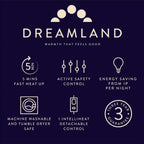 Dreamland Sleep Tight Electric Blanket - Affordable Premium Heated Fitted Underblanket with 6 Heat Settings, Fast Heat Up, Overheat Protection & Machine Washable, Timer, 150 x 120cm - Double Size Dreamland