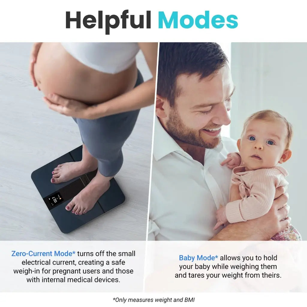 Etekcity Scales for Body Weight, Weighing Scales with USB Charging & Wi-Fi, Smart Bathroom Scale for Body Fat , BMI, Heart Rate, Fitness Composition Monitor - Very Good Etekcity