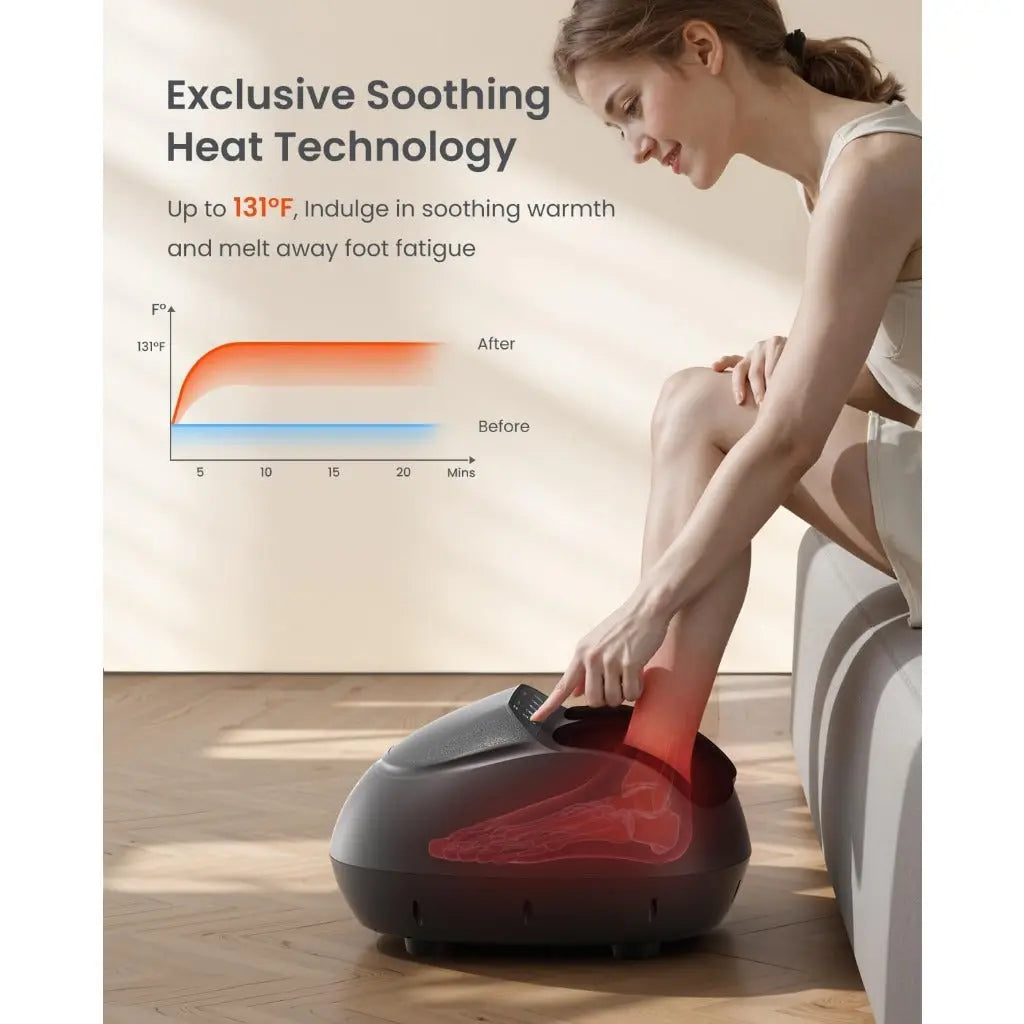 RENPHO Foot Massager with Heat, Shiatsu Massage Machine Deep Kneading, Electric Feet Massage, Air Compression, Gifts for Women and Men, Fits Up to Size 12, Black - Very Good RENPHO