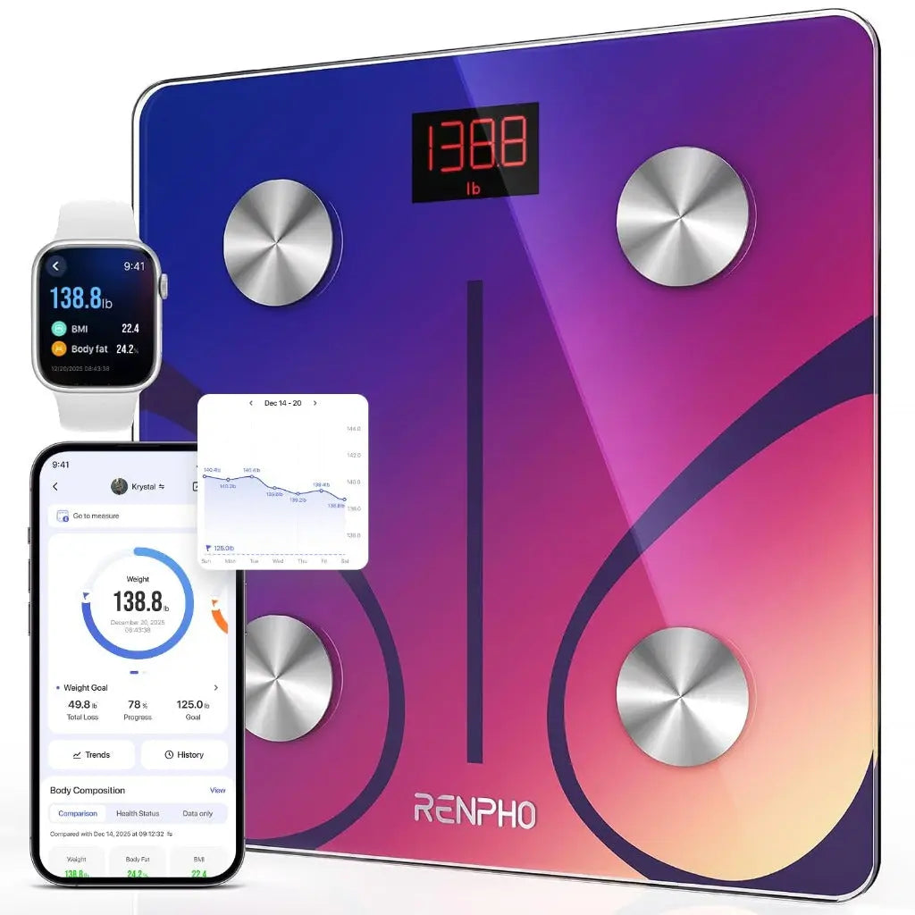 RENPHO Smart Scales for Body Weight and Fat, 8-Electrode Weighing Scales with 50+ Metrics Full Body Composition Analyzer, Larger Platform, High Accuracy Body Fat Scales, MorphoScan Base - Very Good RENPHO