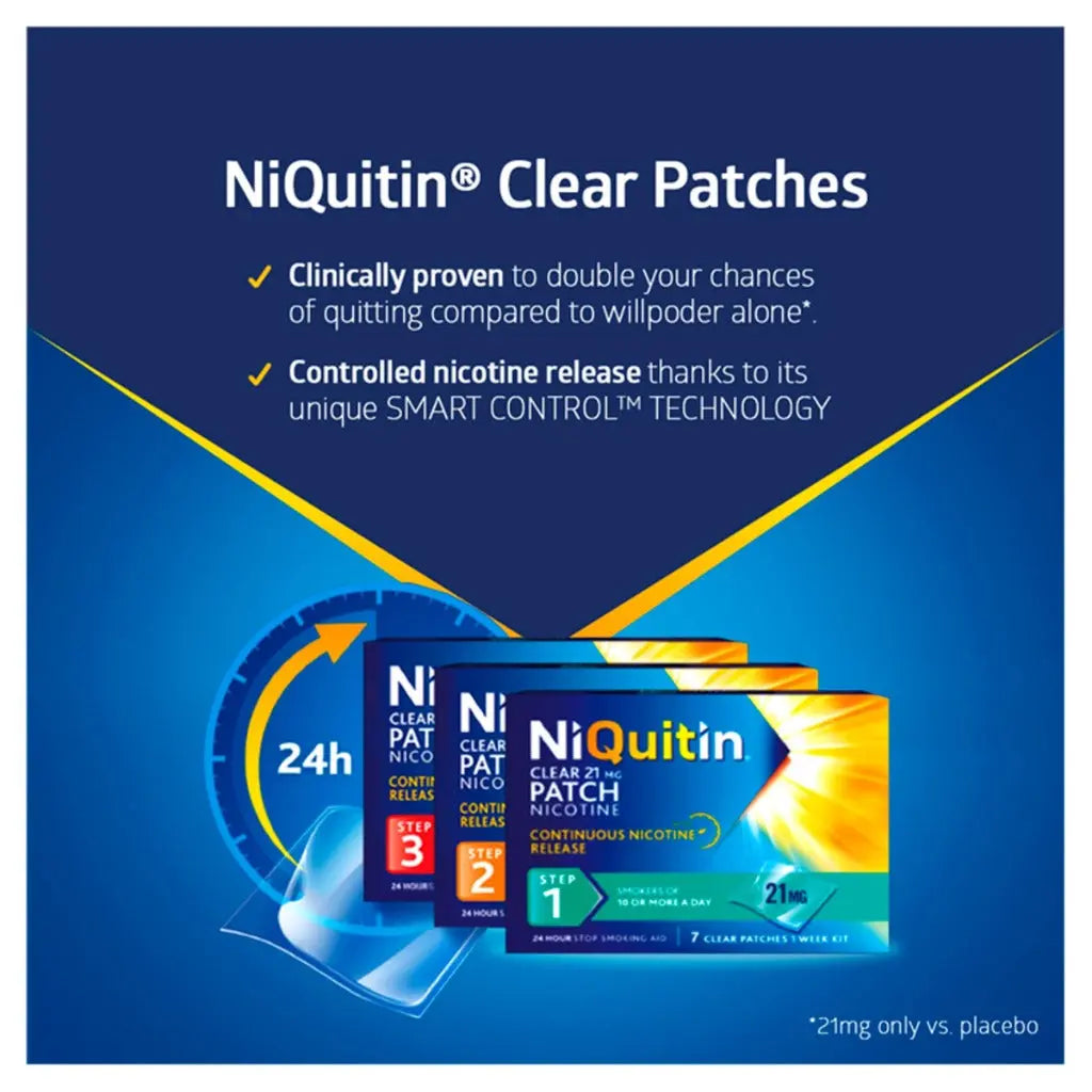 NiQuitin 21mg Nicotine Patches (Step 1-14 Clear Patches) - 24 Hour Craving Control - 1 Week Treatment Patches to Quit Or Reduce - Discreet Transparent Stop Smoking & Vaping Aids - BBE 04/2028 NiQuitin