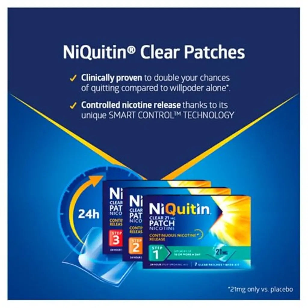 NiQuitin 21mg Nicotine Patches (Step 1-14 Clear Patches) - 24 Hour Craving Control - 1 Week Treatment Patches to Quit Or Reduce - Discreet Transparent Stop Smoking & Vaping Aids - BBE 04/2028 NiQuitin