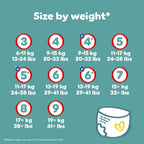 Pampers Baby-Dry Nappy Pants Size 7, 126 Nappies, 15kg+, Monthly Pack, 360^0 Fit To Help Prevent Gaps And Leaks Pampers