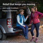Revitive Essential Circulation Booster - Simple Drug-Free Relief for Everyday Leg & Foot Discomfort - Damaged Box Revitive