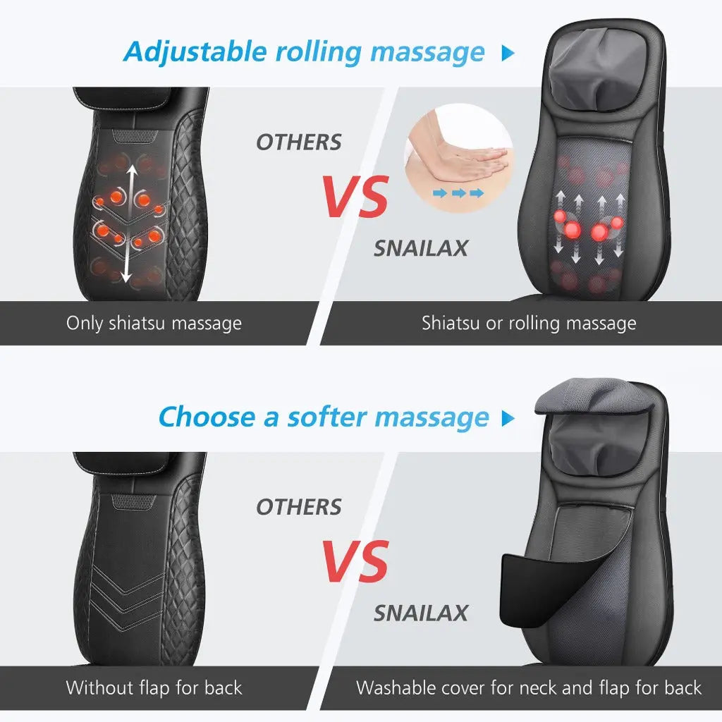 Snailax Back Massager with Heat, Deep Tissue Kneading Full Body Massage Chair, Upgraded Electric Massager for Back and Neck, Office, Home Use, Gifts for Man, Wemen - Damaged Box Snailax