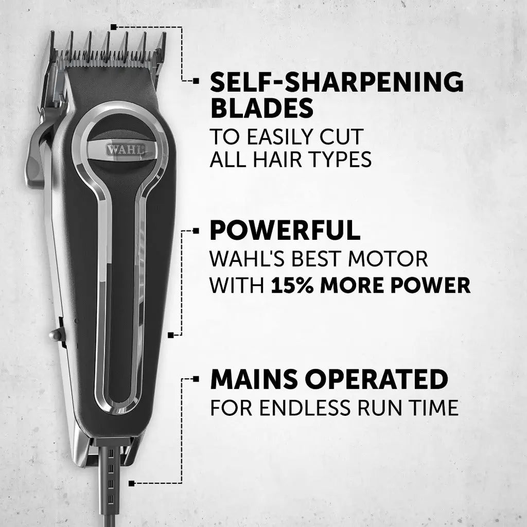 Wahl Elite Pro Hair Clipper, Men's Corded Hair Clippers, Hair Clippers for Men, DIY Haircuts, Home Hair Cutting, Men's Head Shaver, Buzz Cut, Fading, Secure Fit Premium Cutting Combs - Very Good Wahl