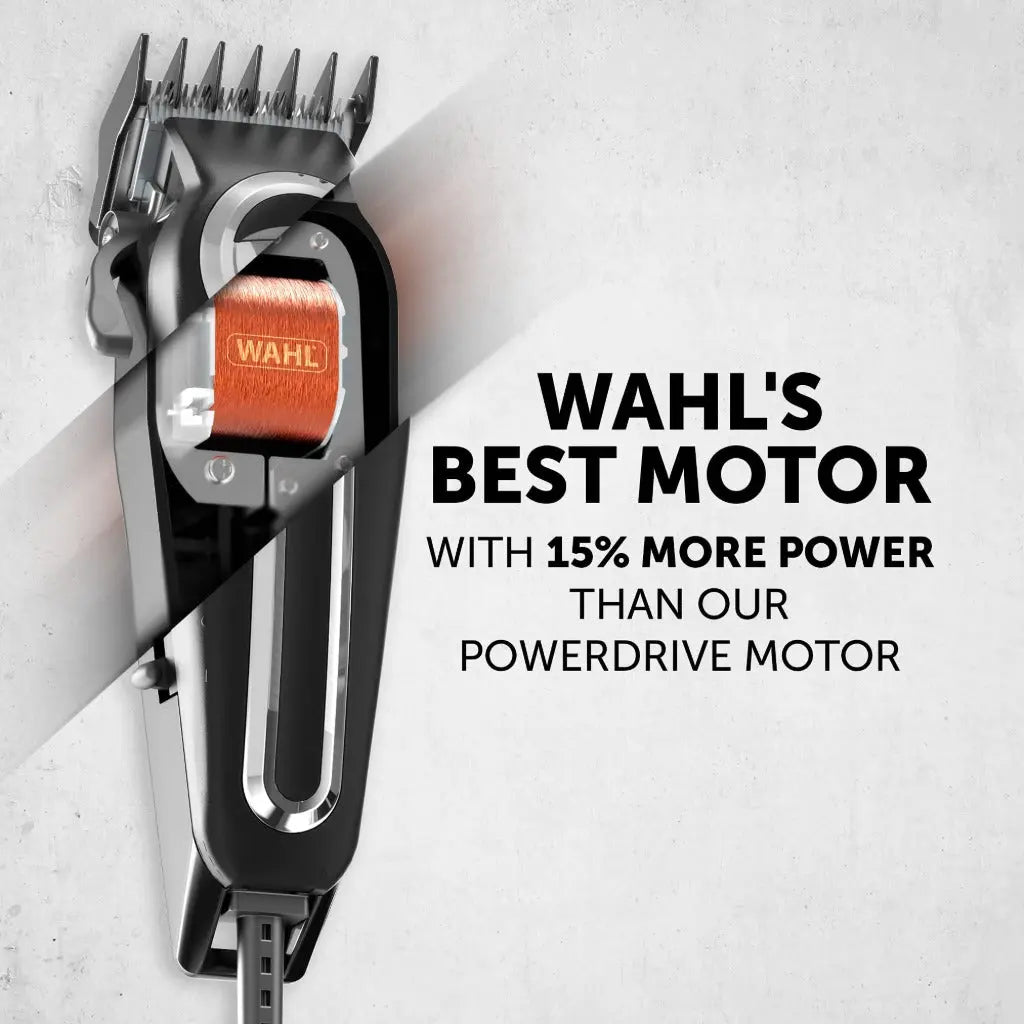 Wahl Elite Pro Hair Clipper, Men's Corded Hair Clippers, Hair Clippers for Men, DIY Haircuts, Home Hair Cutting, Men's Head Shaver, Buzz Cut, Fading, Secure Fit Premium Cutting Combs - Very Good Wahl