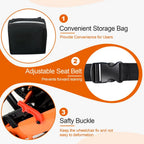 WISGING Ultra-Light Transport Wheelchair, Folding Portable Wheelchair with Hand Brake, Trolleys for Elderly Aircraft Travel, Wheelchairs for Adults (with Travel Bag/Backbag) (with Telescopic Handle) WISGING