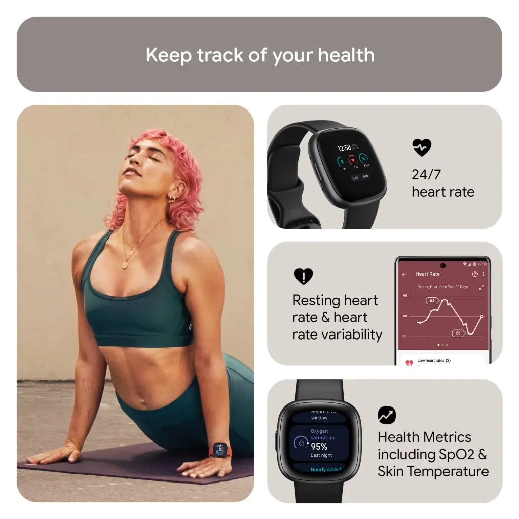 Fitbit Versa 4 Fitness Smartwatch with Daily Readiness, GPS, 24/7 Heart Rate, 40+ Exercise Modes, Sleep Tracking and more Black - Like New Fitbit