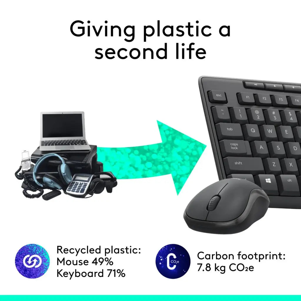 Logitech MK295 Silent Wireless Mouse & Keyboard Combo with SilentTouch Technology, Full Numpad, Advanced Optical Tracking, Lag-Free Wireless, 90% Less Noise, QWERTY UK English Layout - Black Logitech