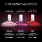 Calvin Klein Euphoria Eau de Parfum 30ml Spray for Women - EDP Perfume for Her - Chypre Floral Fragrance with Pomegranate and Black Orchid - Damaged Box