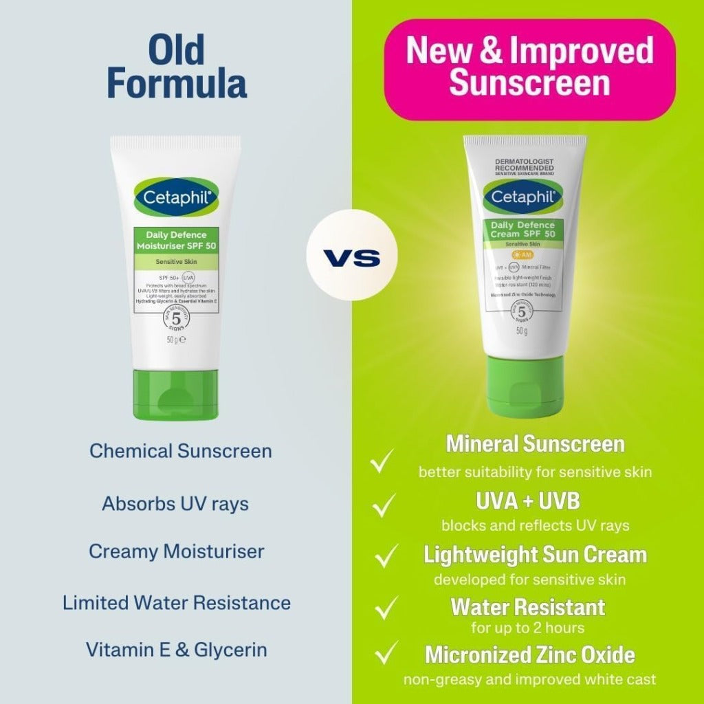 Cetaphil Daily Defence SPF for Sensitive Skin, SPF 30 Moisturiser/SPF 50 Mineral Sunscreen, Packaging May Vary