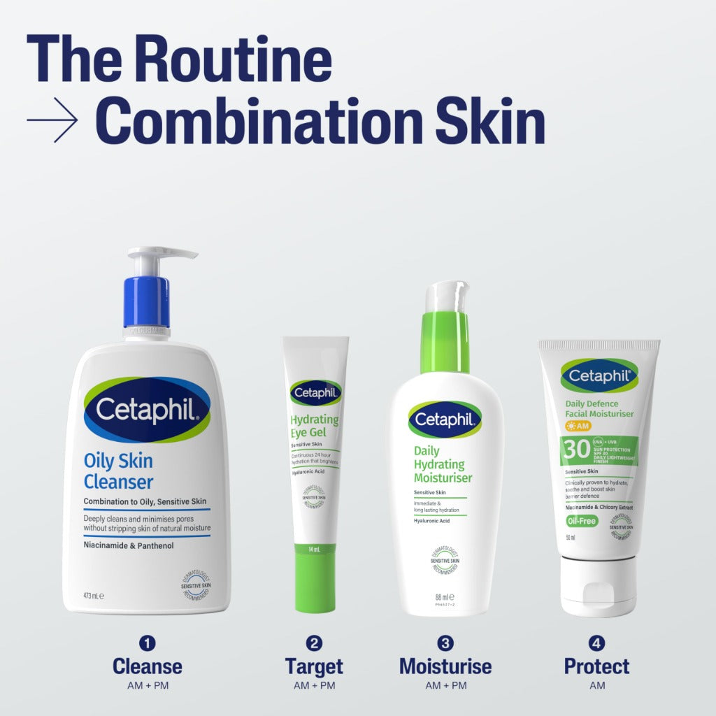 Cetaphil Daily Hydrating Face Moisturiser 88ml, Face Moisturiser for Dry Sensitive Skin, With Hyaluronic Acid & Glycerin, Lightweight, Fragrance Free, Packaging May Vary
