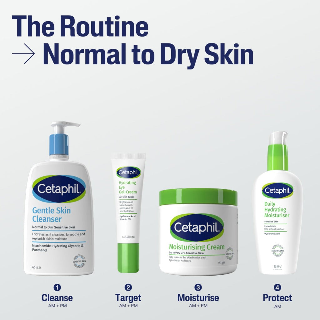 Cetaphil Gentle Skin Cleanser, 1L, Face & Body Wash, For Normal To Dry Sensitive Skin, With Niacinamide & Glycerin, Soap Free, 1 unit, Packaging May Vary