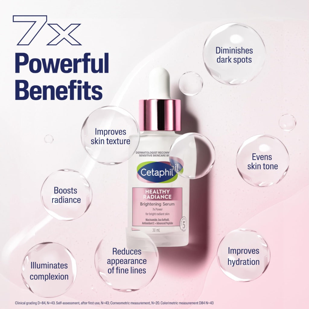 Cetaphil Healthy Radiance Brightening Serum with Niacinamide for Skin Pigmentation, 30ml, Packaging May Vary