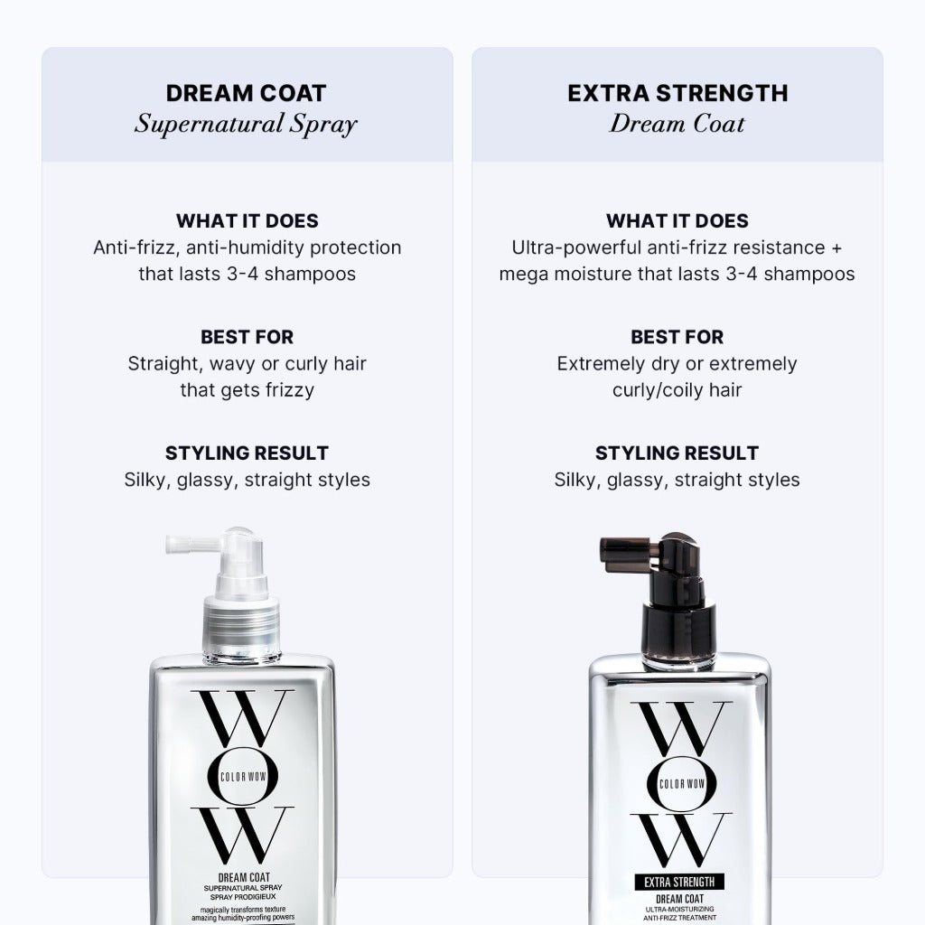COLOR WOW Dream Coat Supernatural Spray - Multi-award-winning keeps hair frizz-free for days with moisture-repellant anti-humidity technology; glass hair results, 50 ml (Pack of 1)