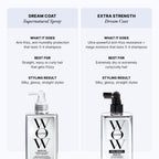 COLOR WOW Dream Coat Supernatural Spray - Multi-award-winning keeps hair frizz-free for days with moisture-repellant anti-humidity technology; glass hair results, 50 ml (Pack of 1)