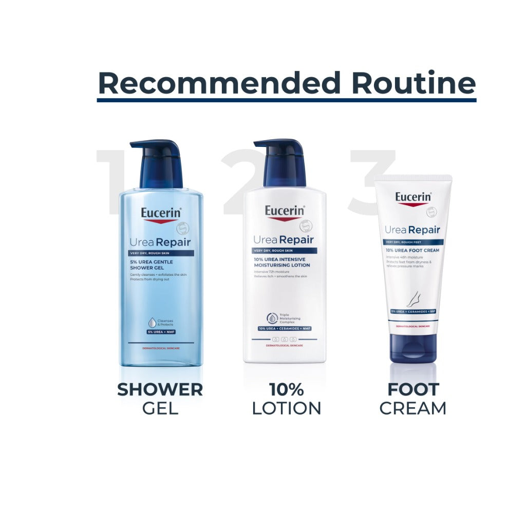 Eucerin UreaRepair Plus Body Lotion 10% Urea 400ml, Intensive 48H Dry Skin Relief Body Cream for Dry and Rough Skin, Moisturising Skincare with Urea and Ceramides, Medical Skincare