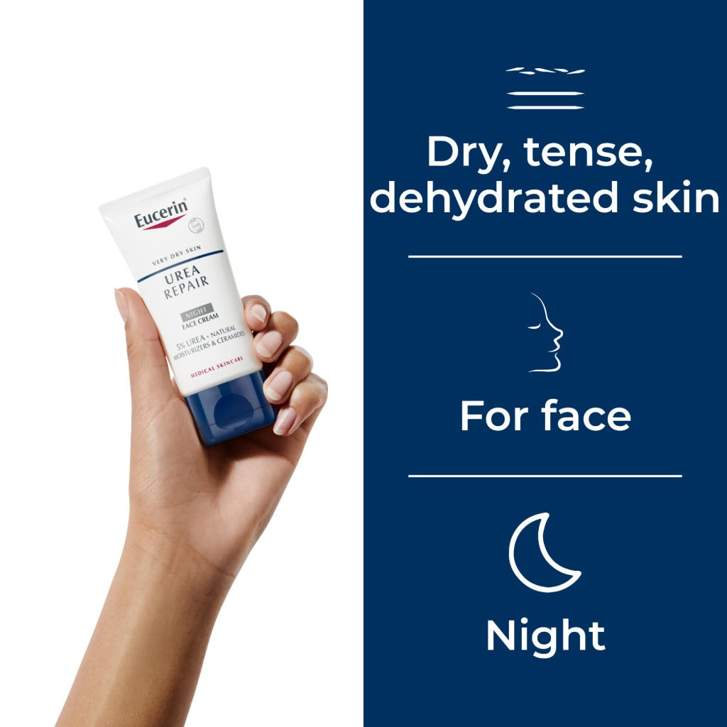 Eucerin UreaRepair Replenishing Face Night Cream 5% Urea 50ml, Intensive Night Cream for Dry and Rough Skin, Skincare with Urea for Dry Skin - Damaged Box