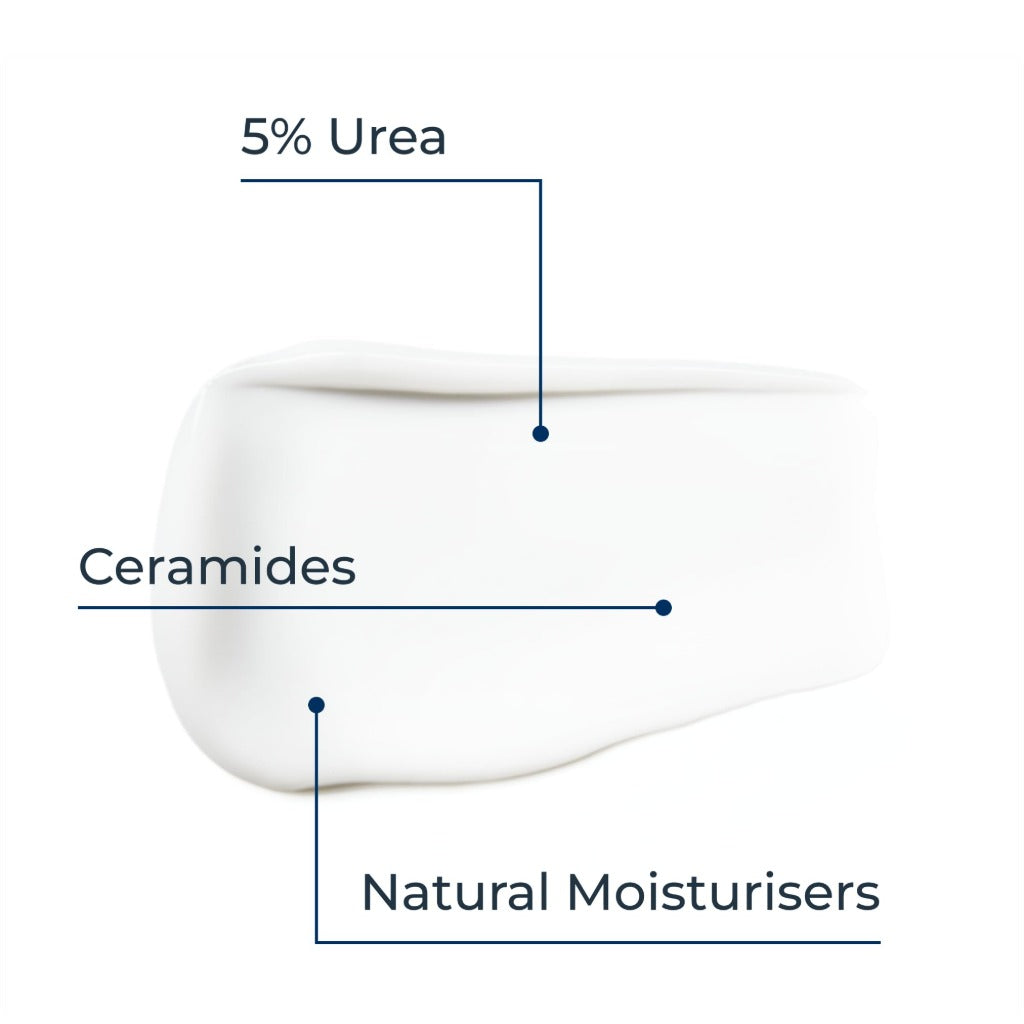 Eucerin UreaRepair Replenishing Face Night Cream 5% Urea 50ml, Intensive Night Cream for Dry and Rough Skin, Skincare with Urea for Dry Skin - Damaged Box