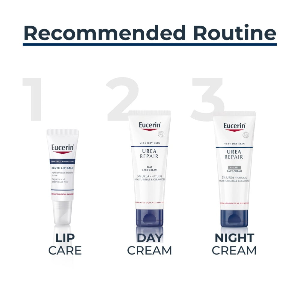 Eucerin UreaRepair Replenishing Face Night Cream 5% Urea 50ml, Intensive Night Cream for Dry and Rough Skin, Skincare with Urea for Dry Skin - Damaged Box