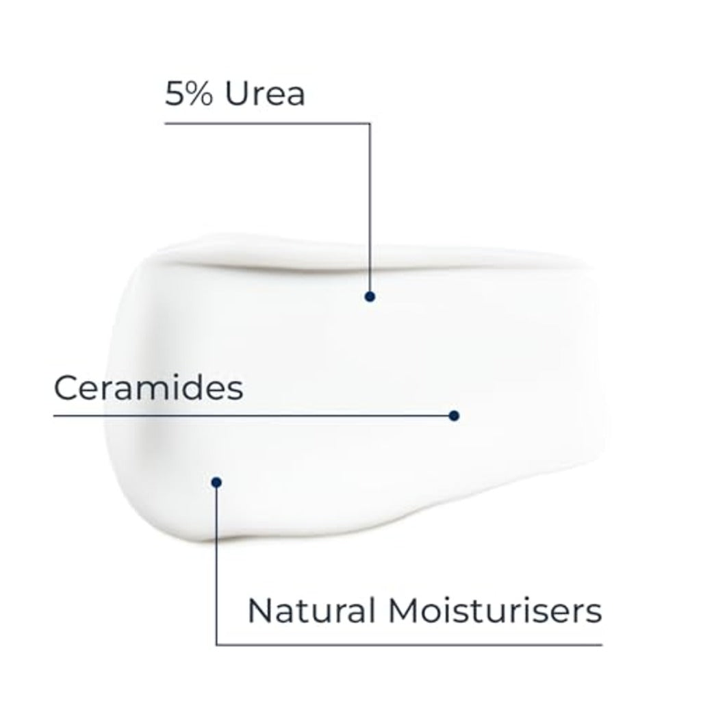 Eucerin UreaRepair Replenishing Face Night Cream 5% Urea 50ml, Intensive Night Cream for Dry and Rough Skin, Skincare with Urea for Dry Skin - Damaged Box