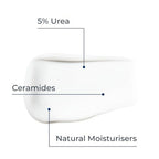 Eucerin UreaRepair Replenishing Face Night Cream 5% Urea 50ml, Intensive Night Cream for Dry and Rough Skin, Skincare with Urea for Dry Skin - Damaged Box