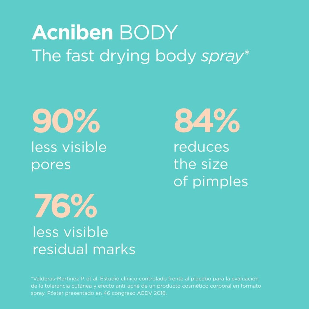 ISDIN Acniben Body Spray - For Body Acne, Bacne & Chest Spots - Salicylic & Glycolic Acid Exfoliant - Quick Drying, 360o Nozzle, 150ml - Damaged Box