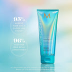 Moroccanoil High Shine Gloss Mask - Damaged Box
