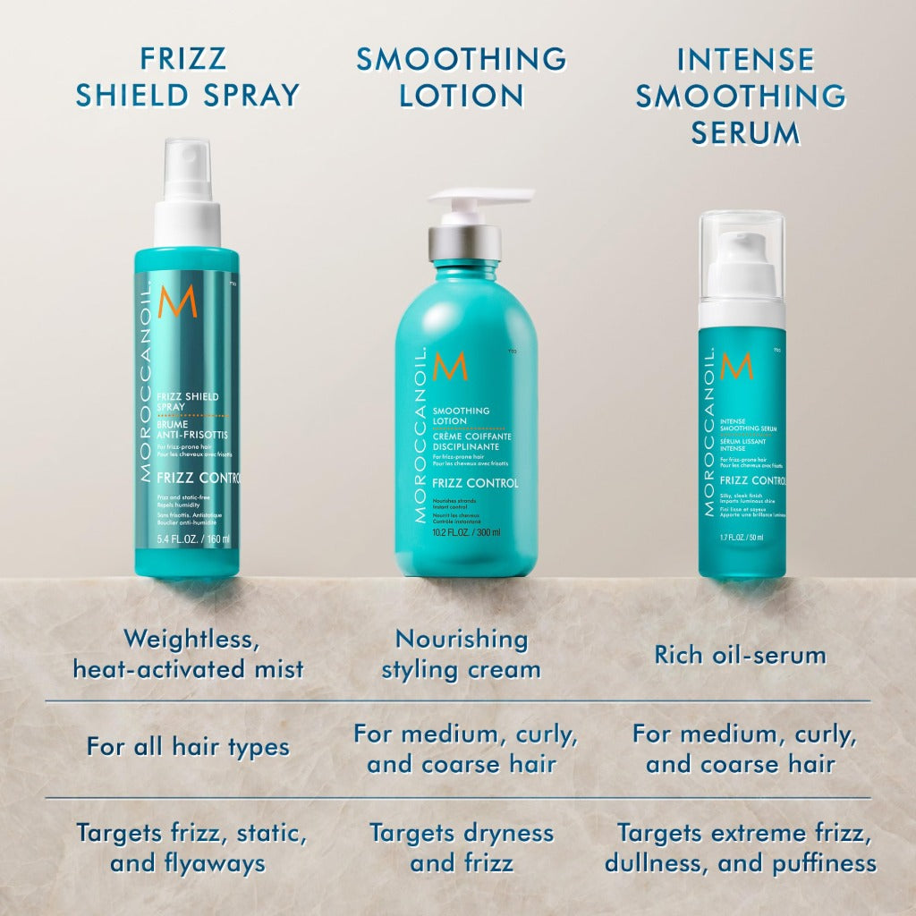 Moroccanoil Intense Smoothing Frizz Control Serum, 50ml - Damaged Box